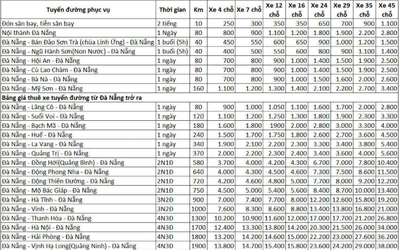 bảng giá cho thuê xe du lịch từ 4-45 chỗ tại Đà Nẵng Cars