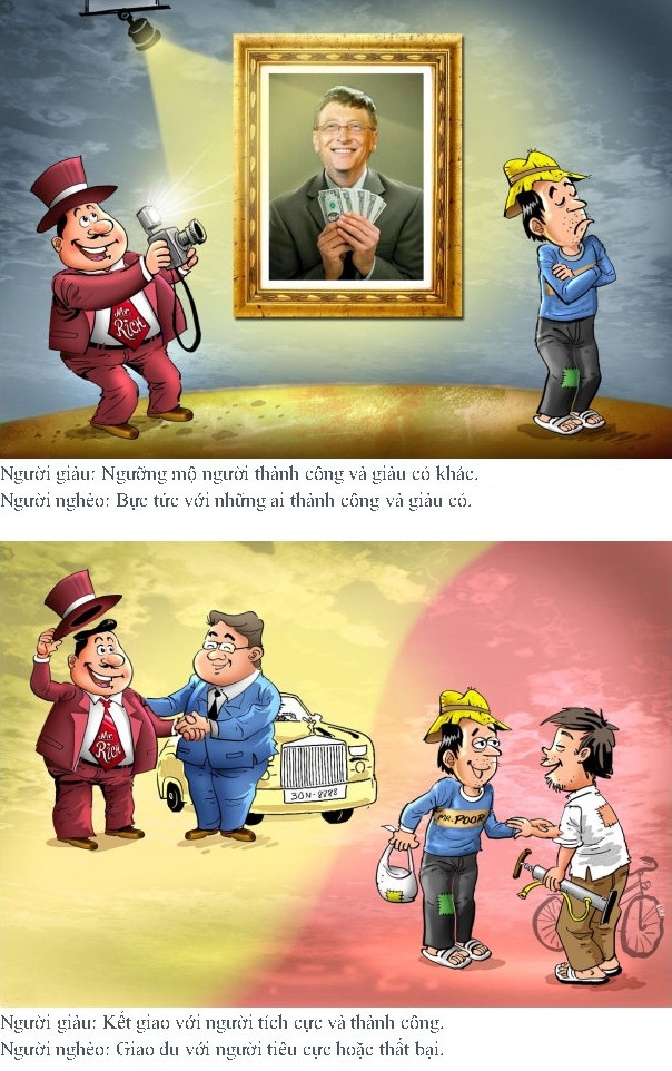 suy nghĩ khác nhau giữa người giàu và người nghèo, giàu và nghèo, 